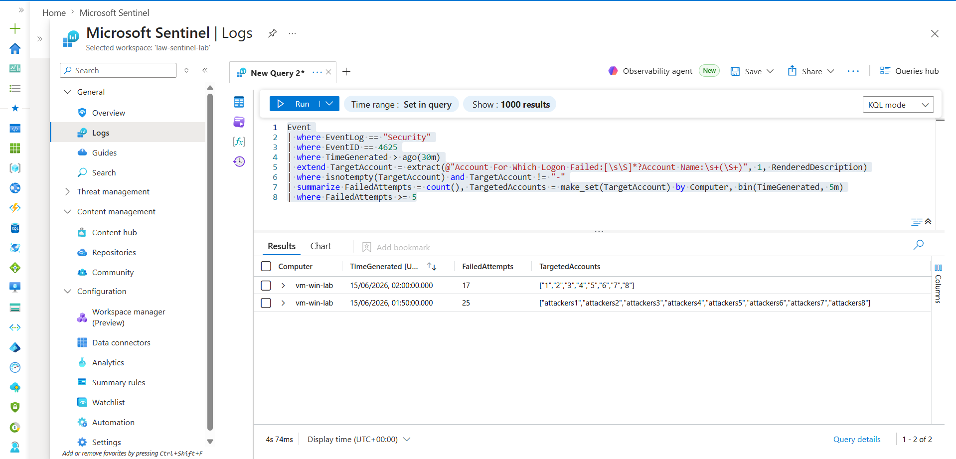 Brute-force query returning 25 failed attempts with attacker accounts