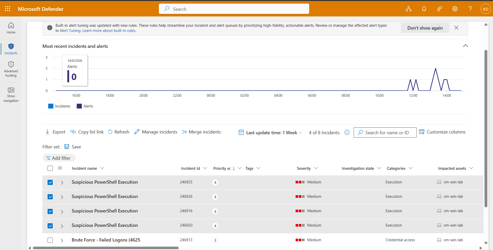 Suspicious PowerShell incidents in Defender